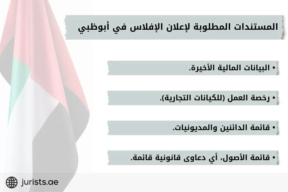 المستندات المطلوبة لإعلان الإفلاس في أبوظبي