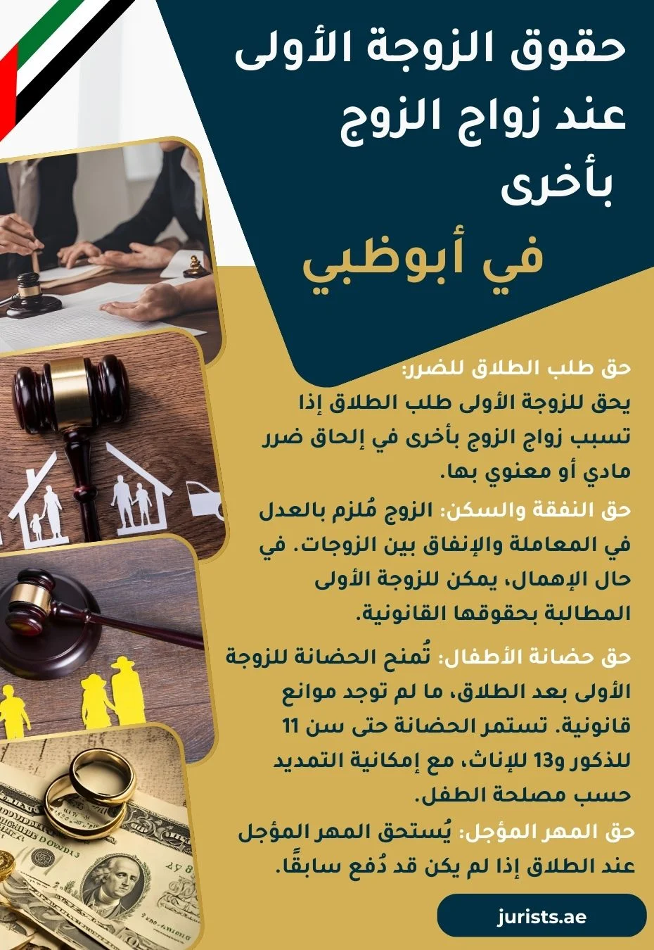 حقوق الزوجة الأولى عند زواج الزوج بأخرى في أبوظبي