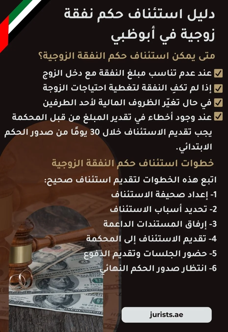 دليل استئناف حكم نفقة زوجية في أبوظبي