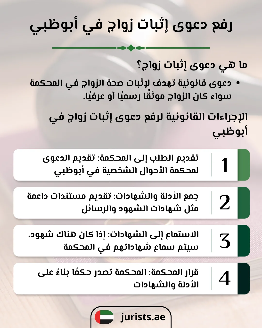 رفع دعوى إثبات زواج في أبوظبي