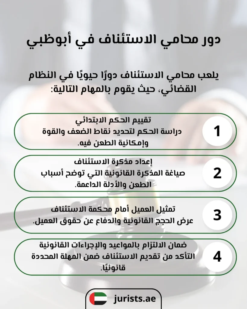 دور محامي الاستئناف في أبوظبي (1)